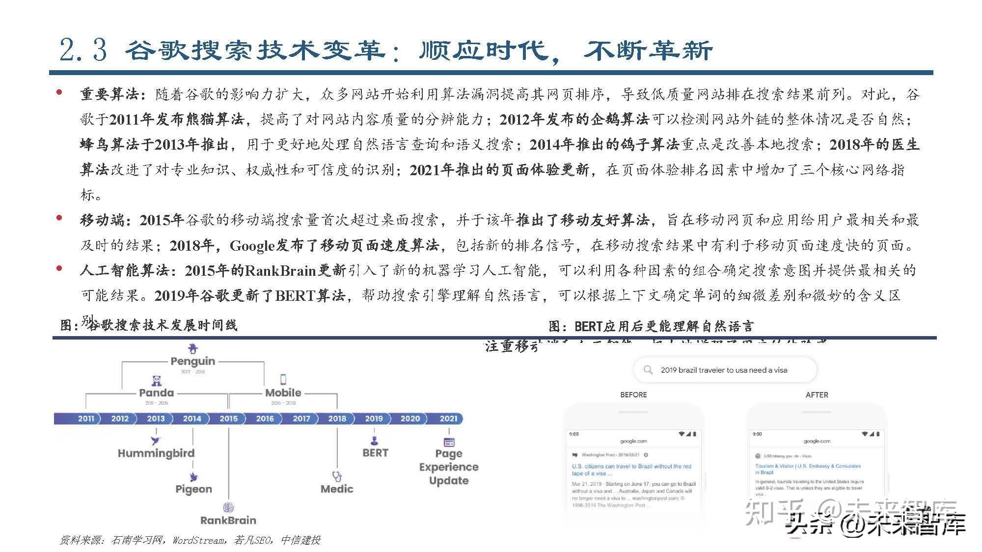 人工智能行业专题报告：全面拆解谷歌AI战略布局 - 知乎