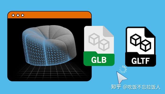 GLB 和 GLTF 格式文件：3D 建模服务中的目的、差异与应用领域 - 知乎
