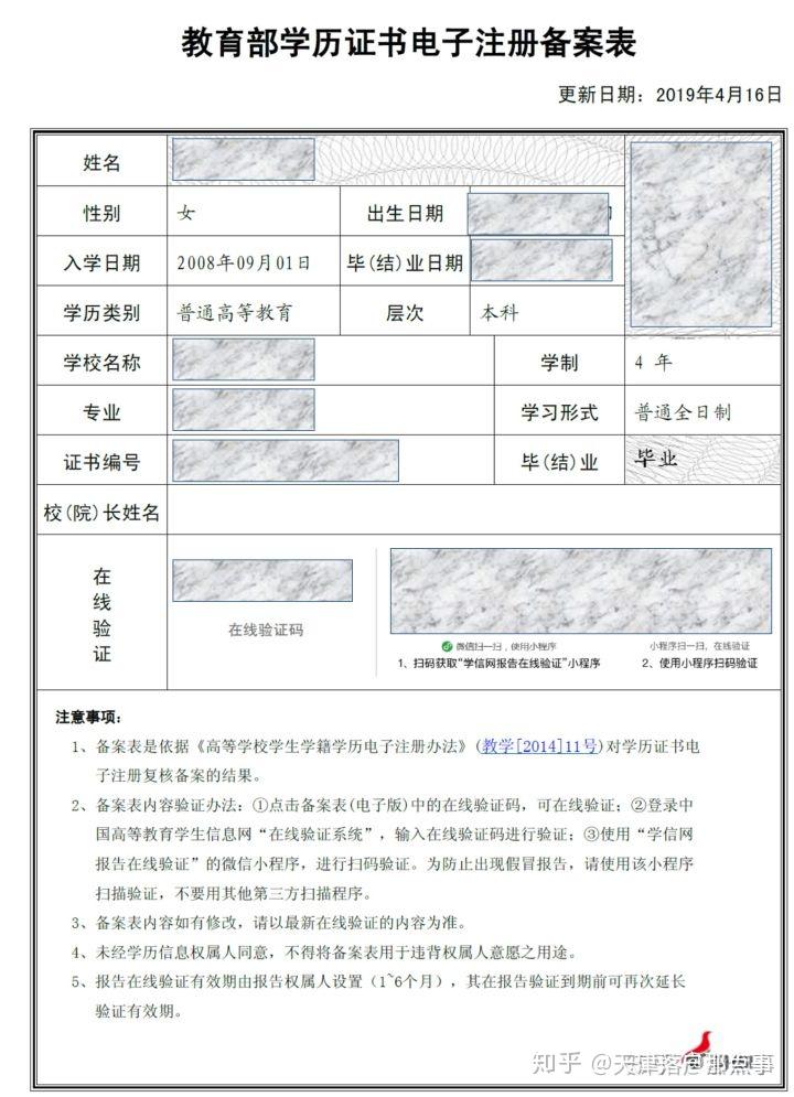 學歷證書電子註冊備案 學信網:https://www.chsi.com.