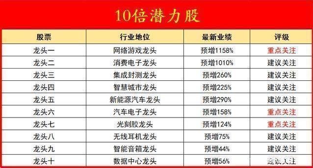 PG电子官网- PG电子试玩- PG电子APP下载H5 互动小游戏开发怎么收费？高性价比公司对比