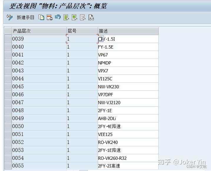 SAP 产品层次结构 - 知乎