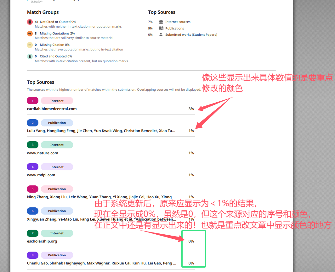 关于Crossref检测报告解读 - 知乎