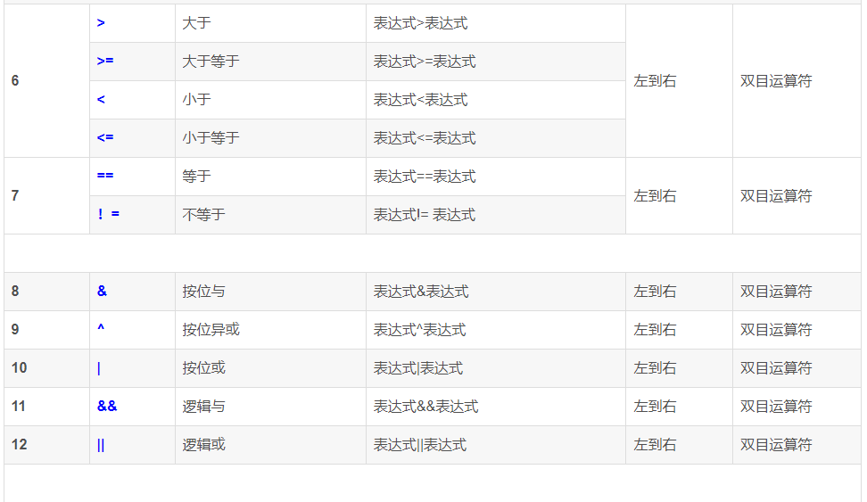 用户目录下的temp文件的内容可以删除吗 知乎