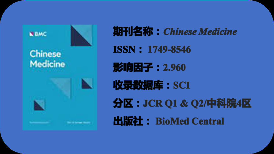 非國產中國相關期刊送審速度快23個月接收預計影響因子從296驟增破5分