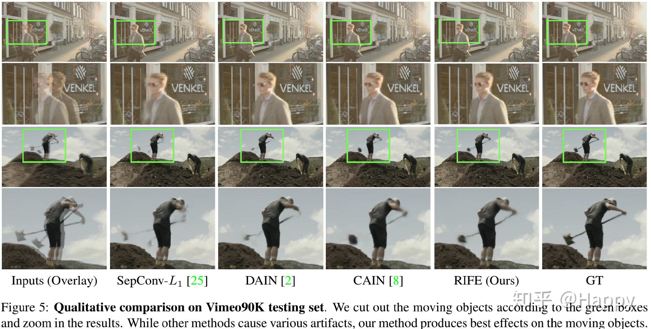 720p实时视频插帧旷视科技北大提出rife