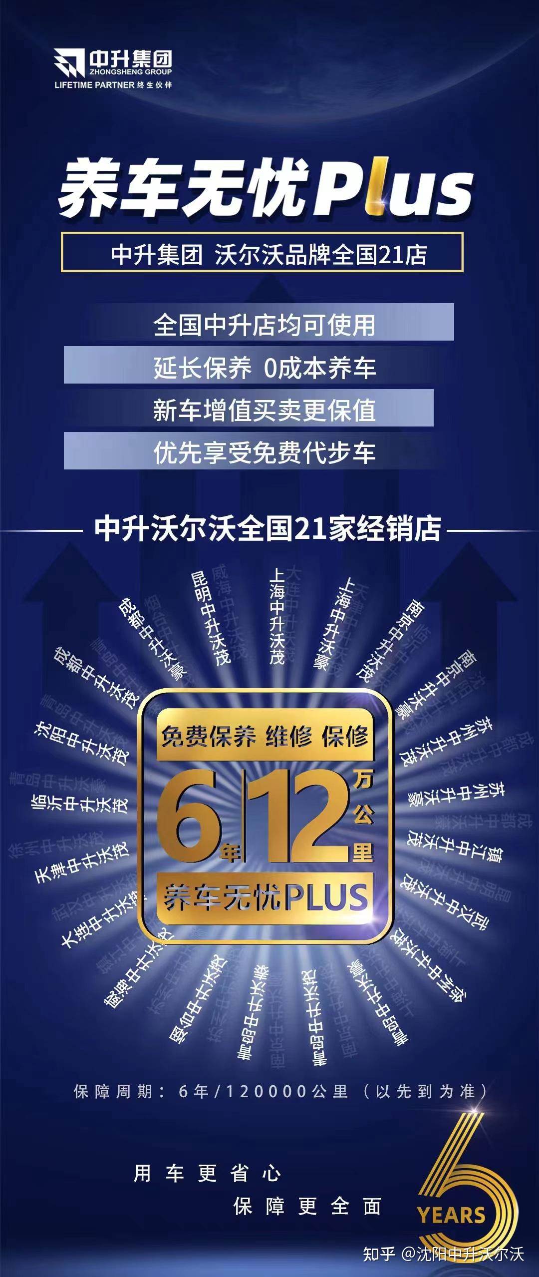 中升集团养车无忧plus