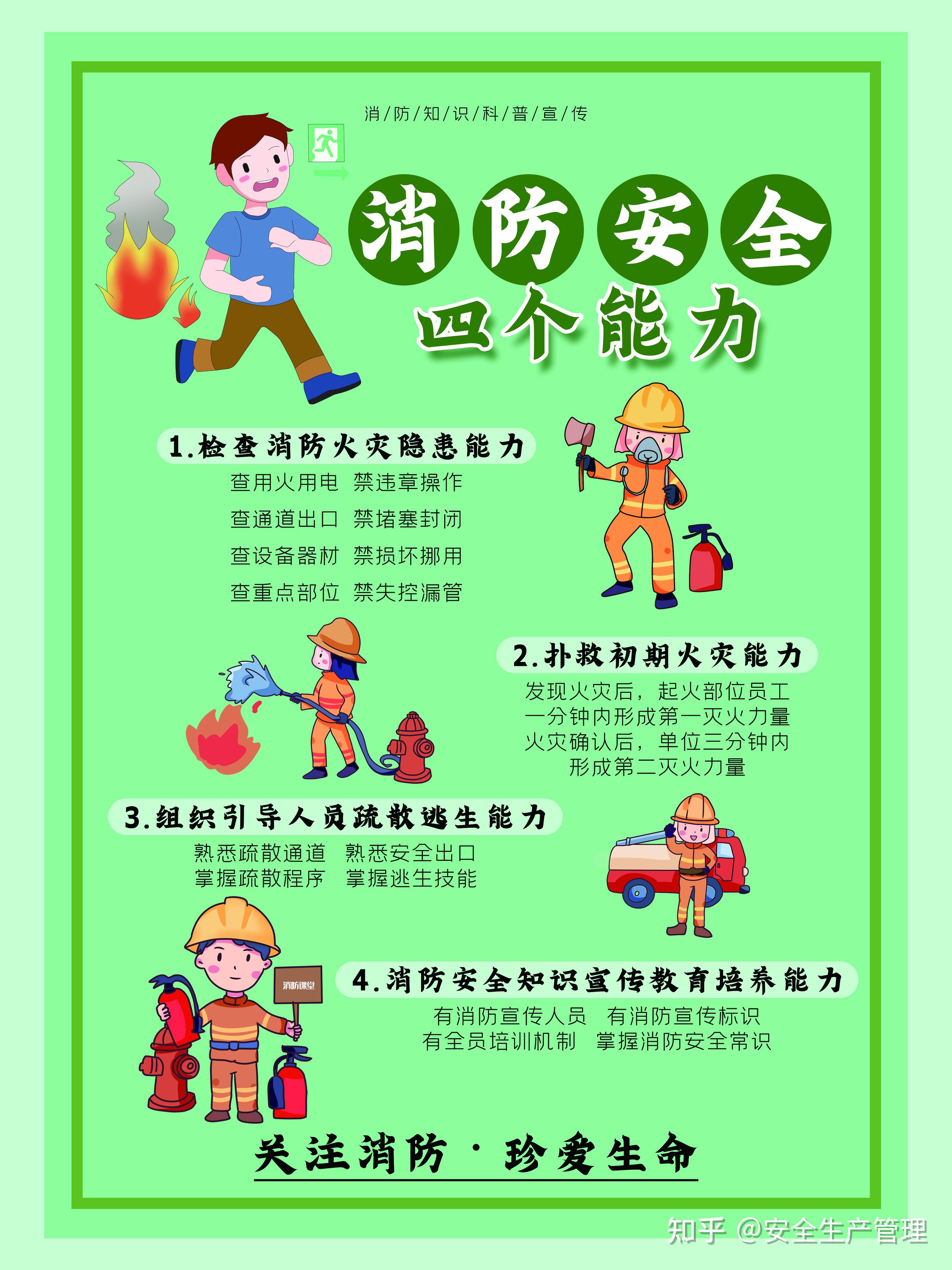 2021年消防宣传月专题海报 - 知乎