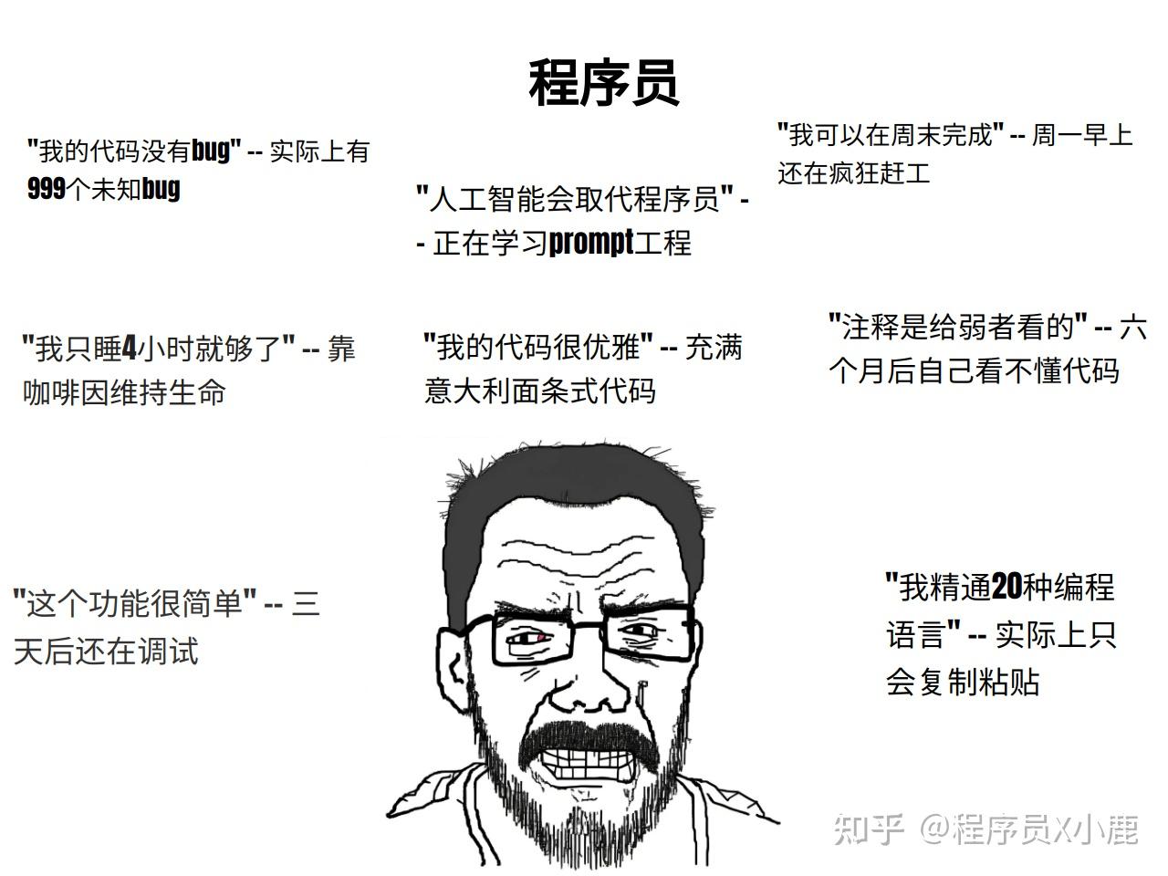 被 AI meme 梗图整破防了... - 知乎
