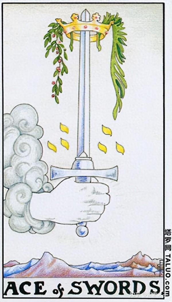 塔罗宝剑1,2,3的意象和牌面解读 - 知乎
