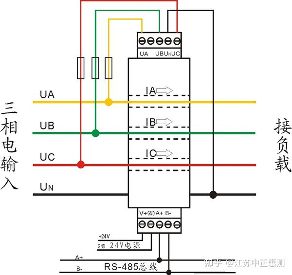Hc 33a v3 2 