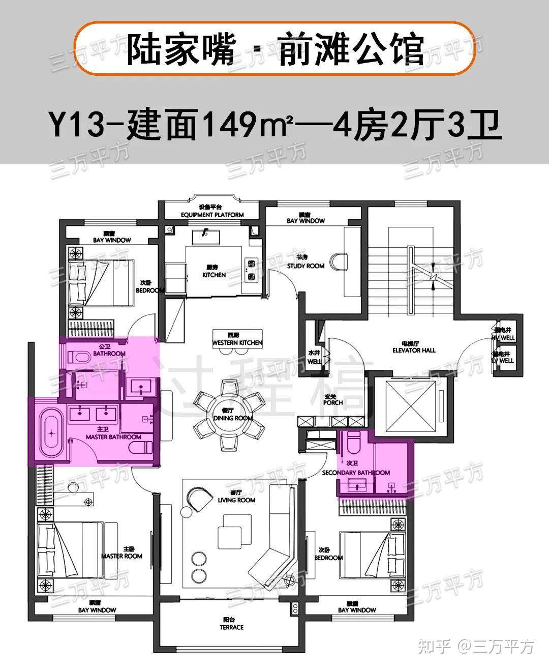 三林滨江「前滩公馆」首开建面约80-149㎡洋房综合评测分析,开放接待!预计8月首开! - 知乎