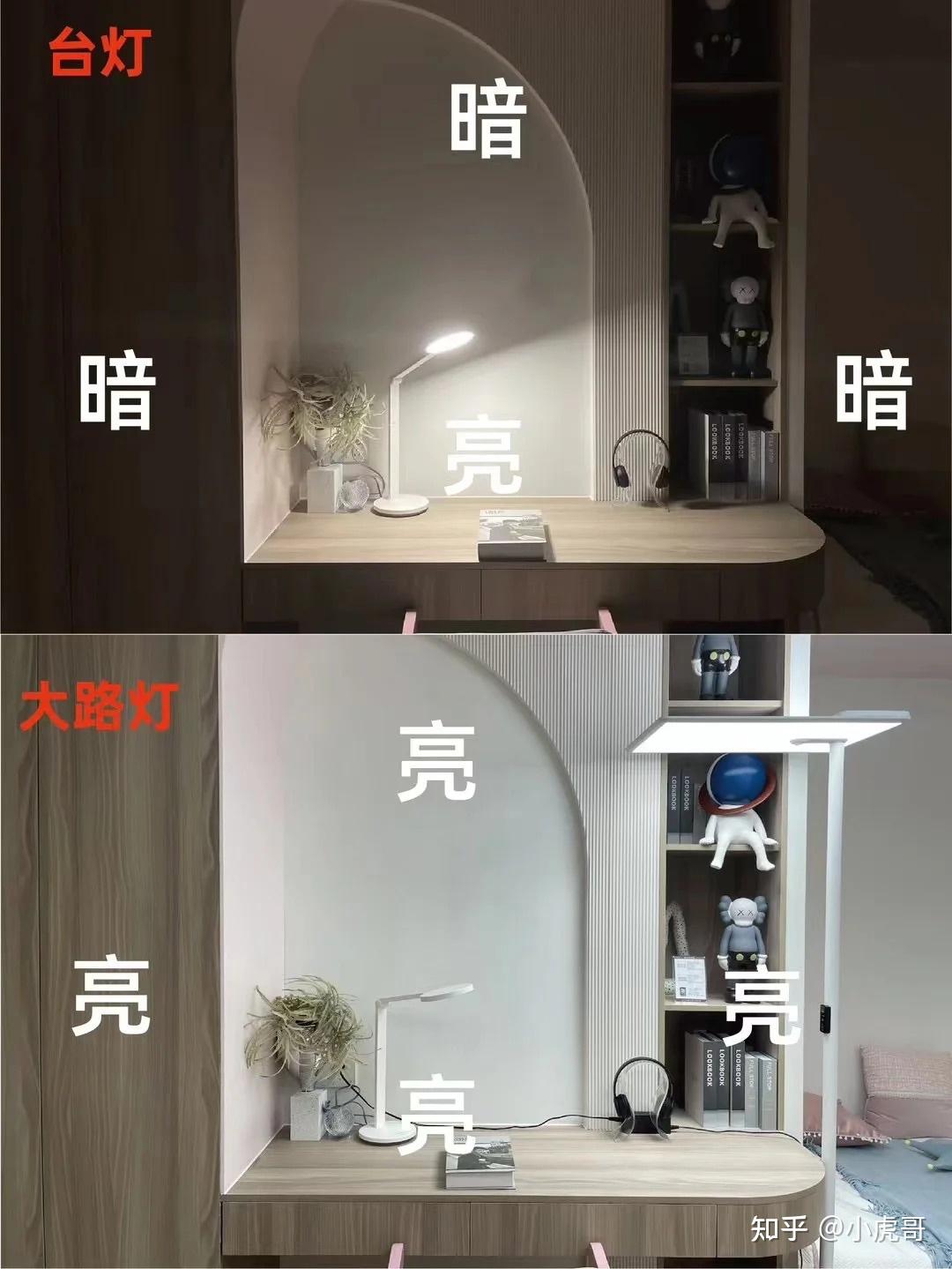 2025年护眼大路灯/落地护眼灯深度测评:8款热门大路灯实测数据+选购指南,护眼大路灯到底是不是智商税?到底该怎么选?选哪家?一文看懂(含霍尼 ...