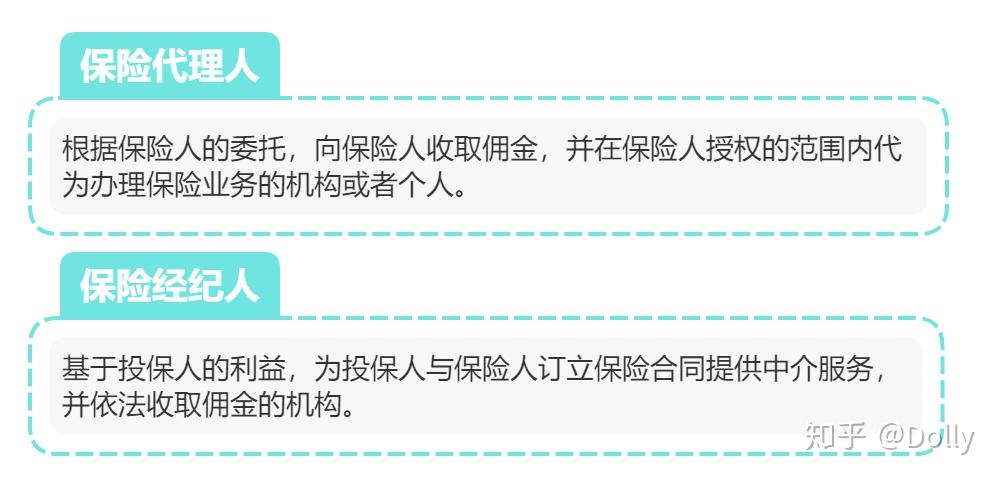 保险代理人的春天：行业动态与应聘机遇