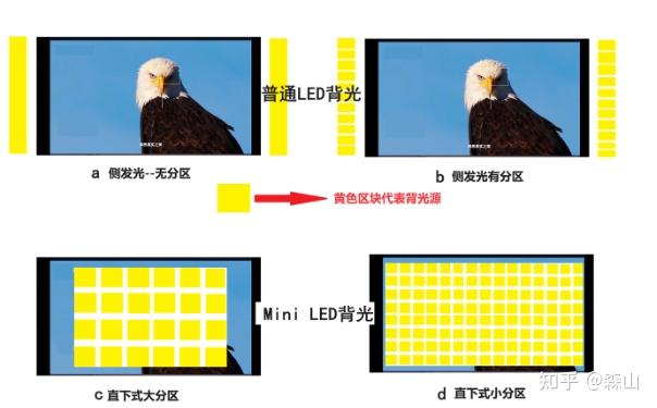酷开新品k6八晶miniled电视核心亮点解读是否值得购买