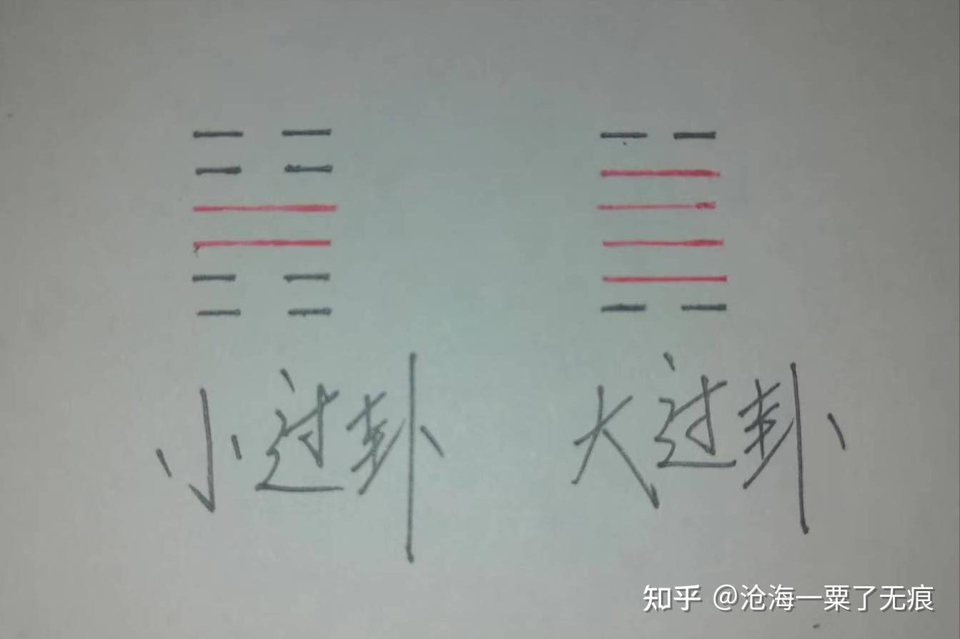 人生难免过失和过分，小过卦告诉我们什么道理？ - 知乎