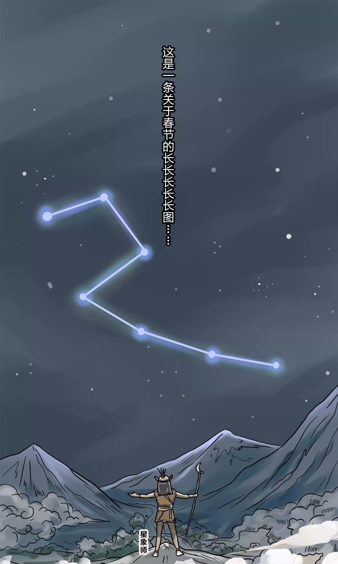 今年春节荣耀yoyo的创意长图刷屏了