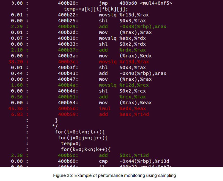 Perf linux как пользоваться