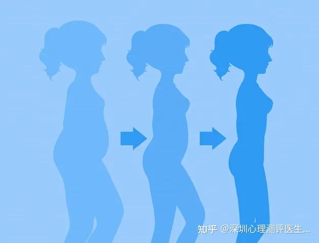 抑郁症的躯体化症状