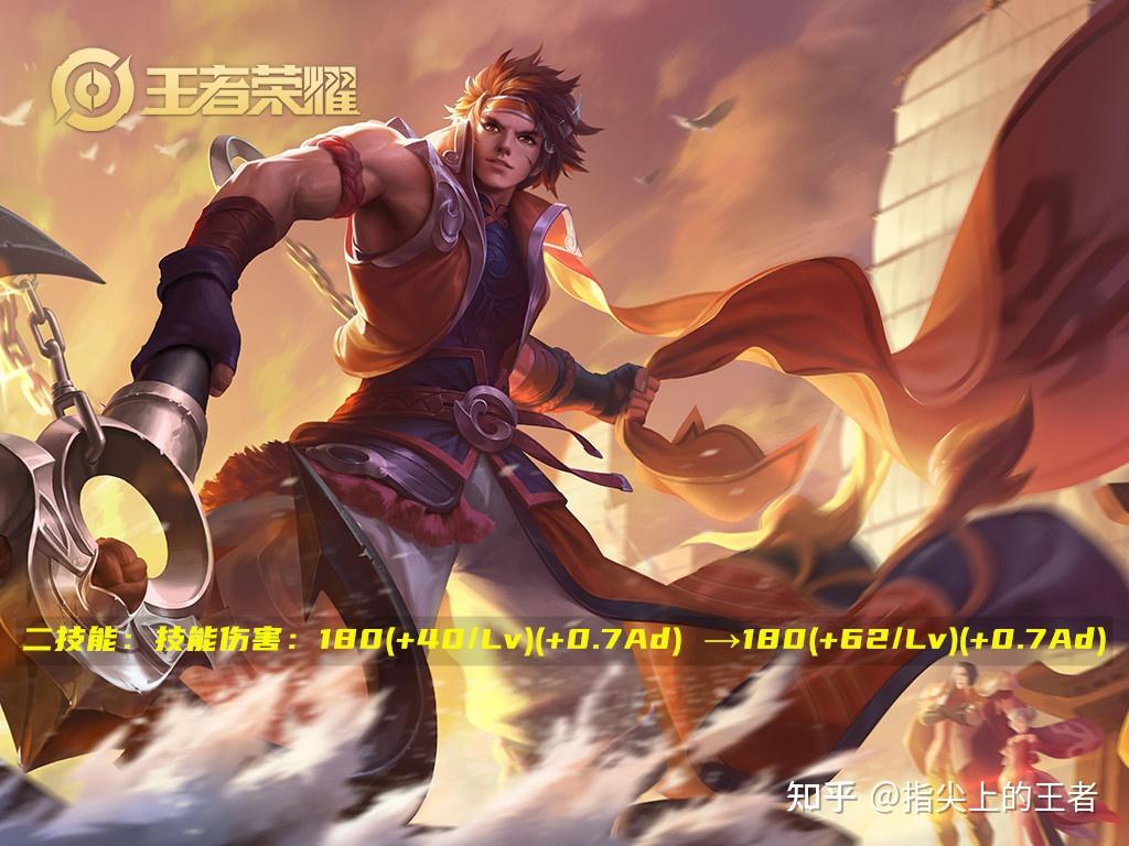 王者荣耀32日八名英雄调整貂蝉马超镜削弱香香黄忠舒服了