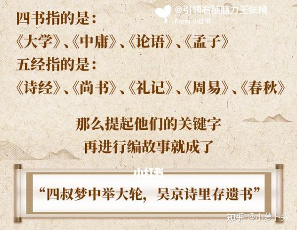 引领右脑教你一句话教你记住四书五经 - 知乎