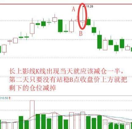 什么击长空成语_舞长空(2)