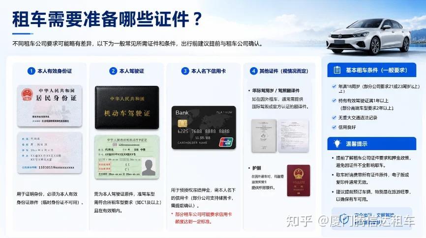 【图文】第一次在厦门租车,完整流程是什么?需要什么证件?(2026最新版)
