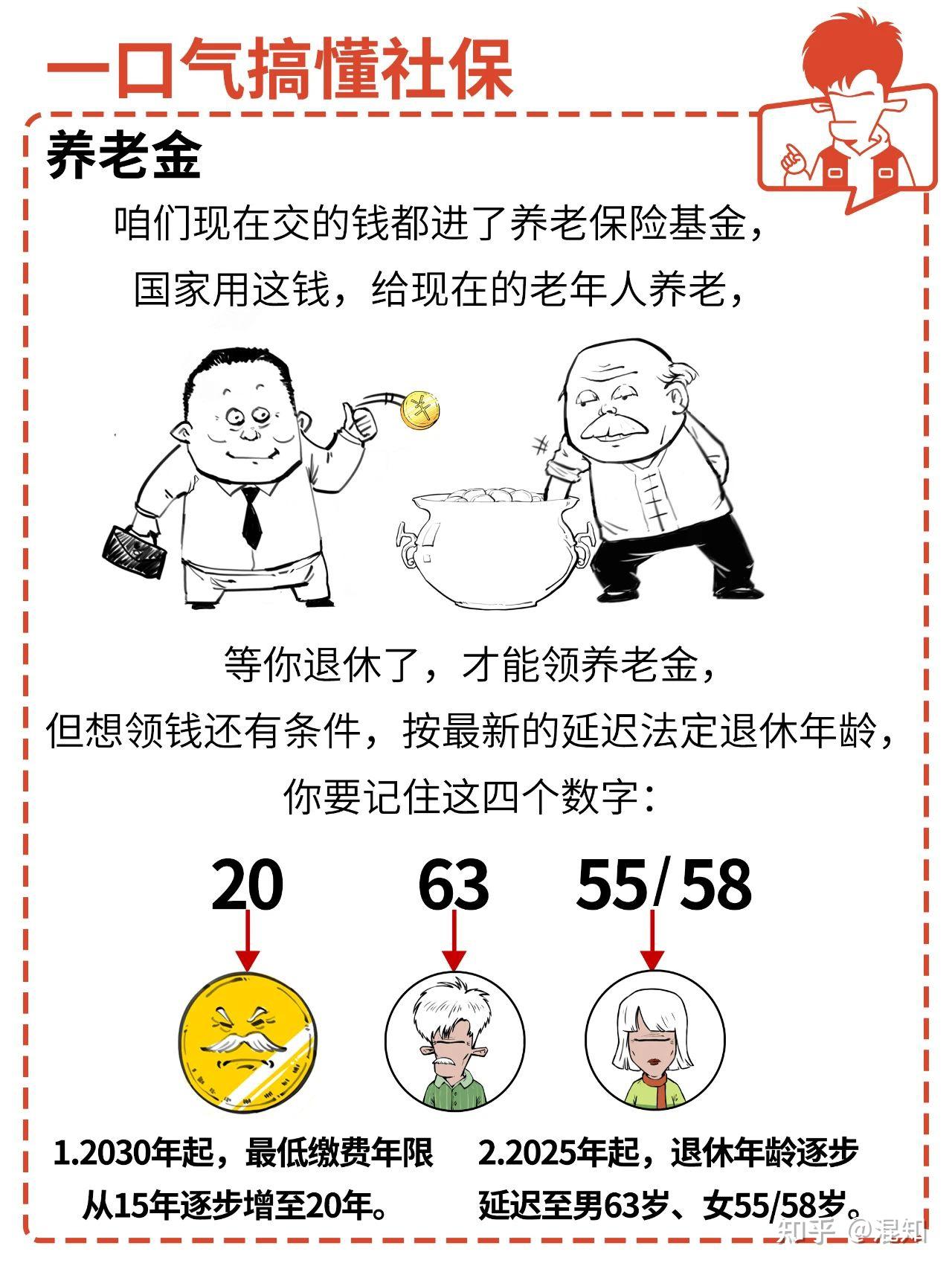 9月社保新规实施，一口气搞懂社保 - 知乎