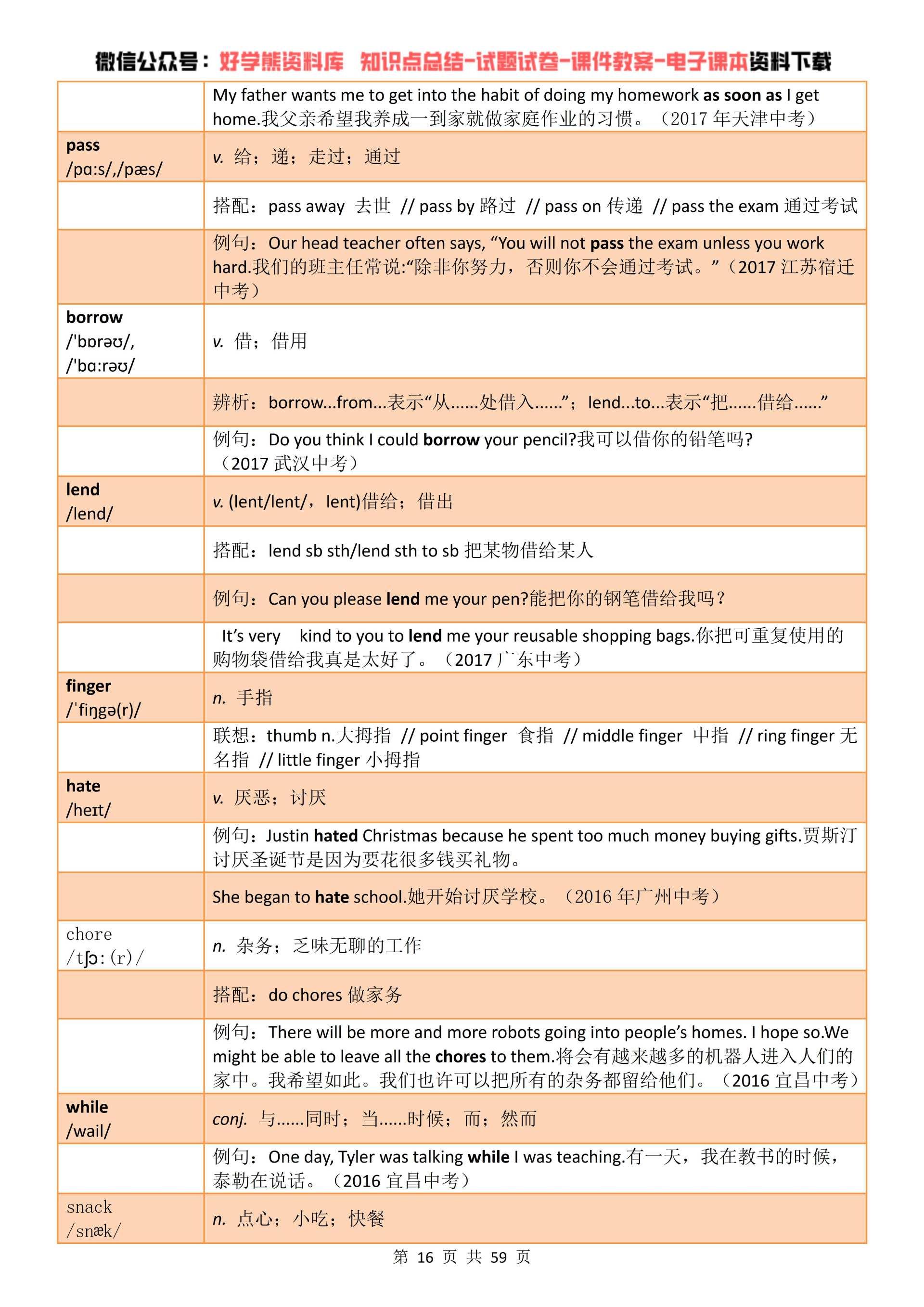 【初中英语】人教版初二八年级下册英语词汇拓展运用短语 知乎 1487