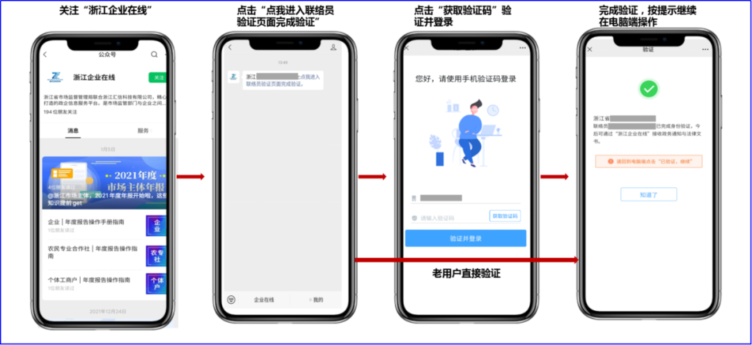 企业年报 | 年报操作指南—“多报合一”! - 知乎