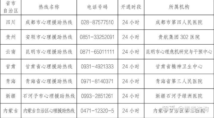 北京安定醫院、全程透明收費號販子掛號,確實能掛到號!的簡單介紹