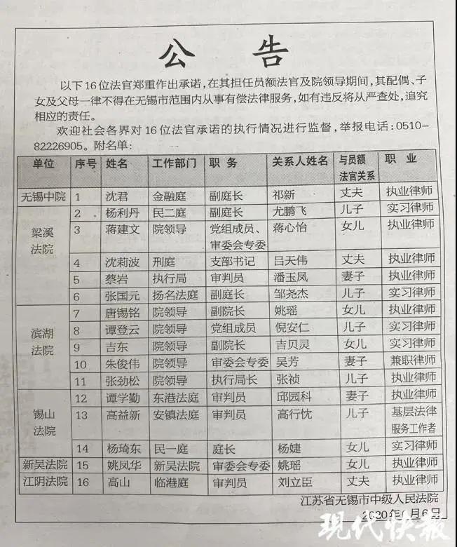 法院公布16名法官亲属名单网友吵翻了