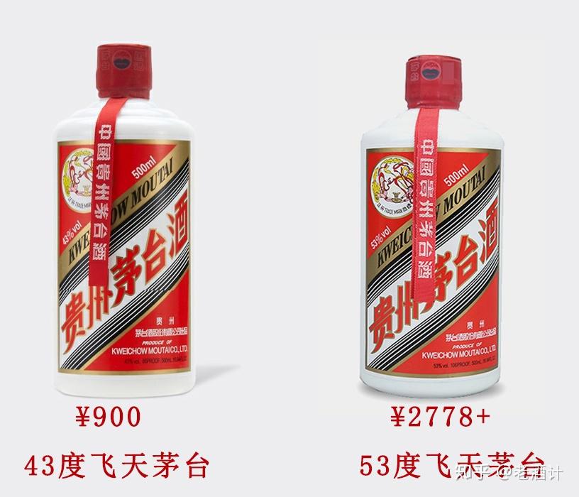 53度茅台比43度贵了3倍，只有一个才是正宗茅台酒，你收藏对了吗？ - 知乎