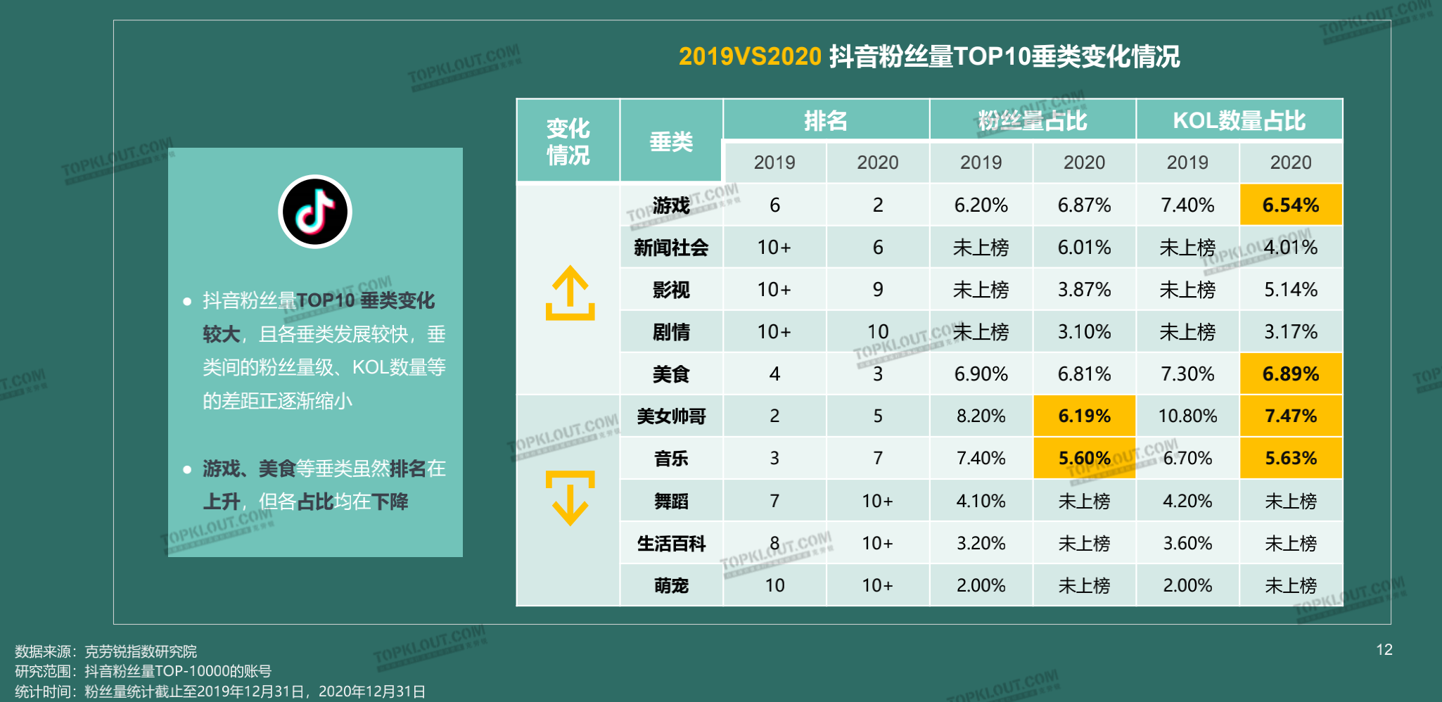 抖音1000粉丝计划(抖音粉丝1000人多少钱)