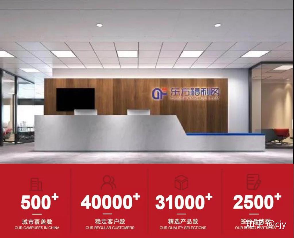 东方投资可靠吗知乎(东方投资是正规平台吗) 第2张