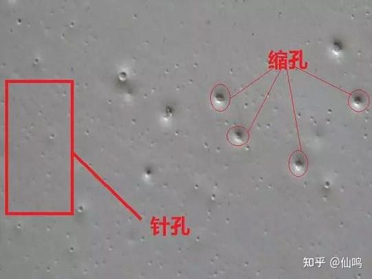ADC12压铸气孔、缩松、硬质点、裂纹等问题 - 知乎