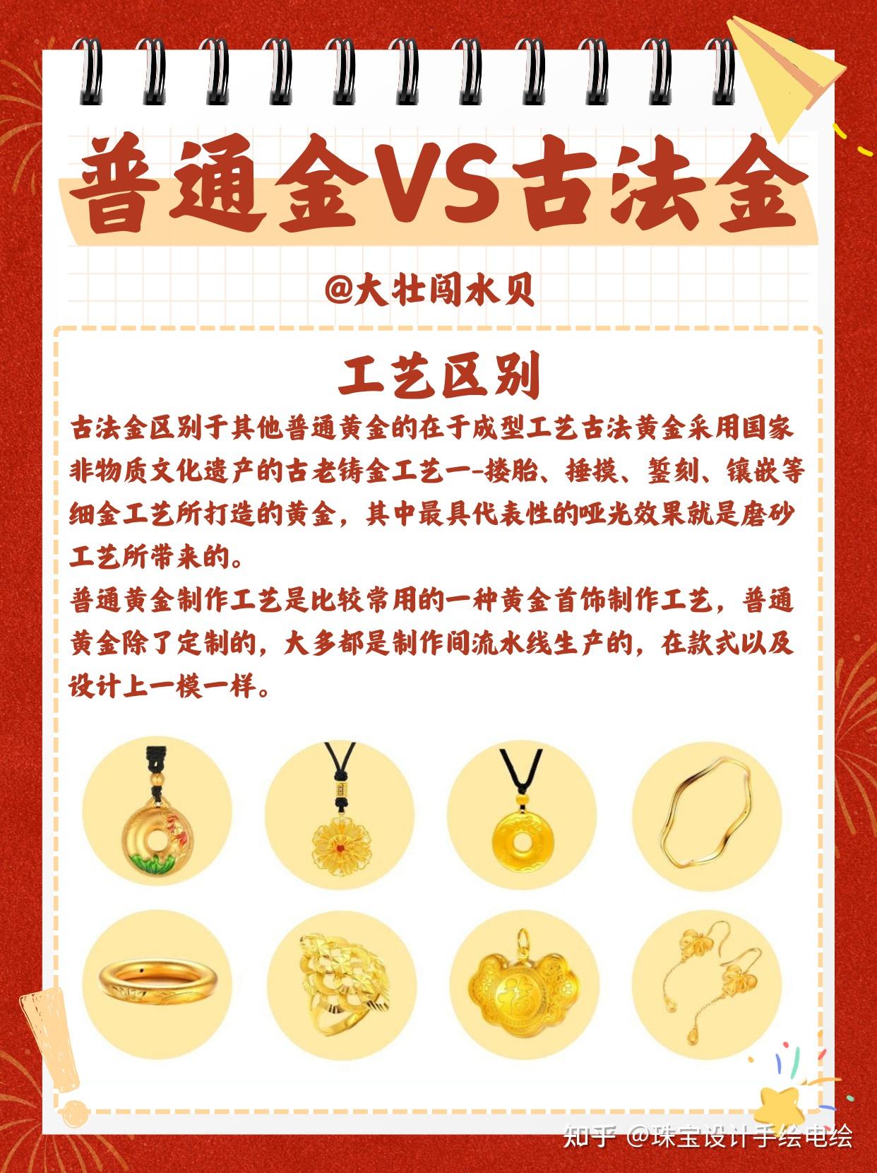 黄金的几个有趣的冷知识- 知乎