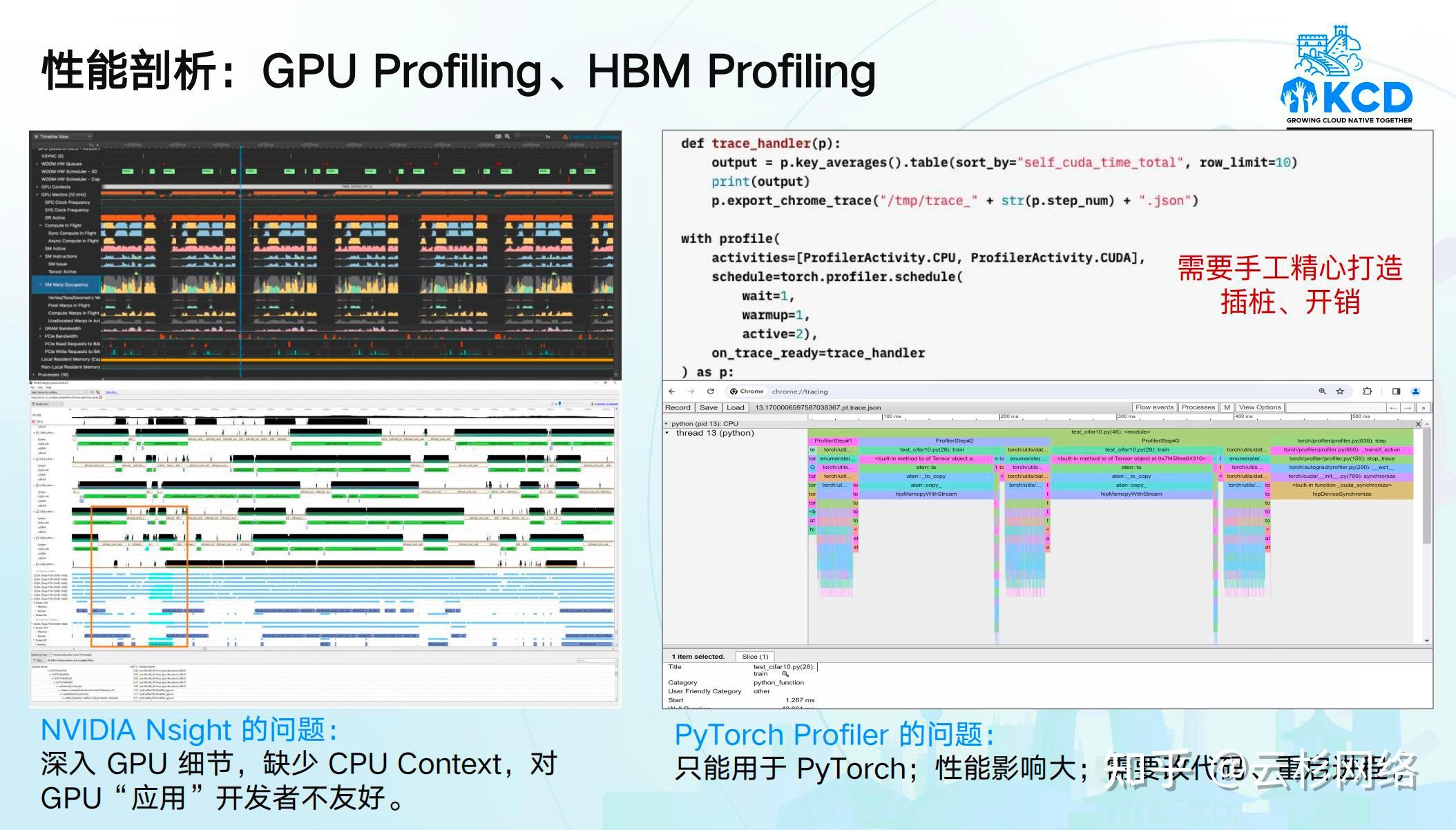 使用 eBPF 实现 LLM 推理服务的全栈可观测性 - 知乎