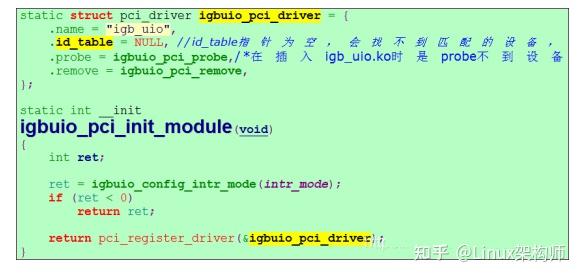 DPDK网卡驱动流程总结 - 知乎