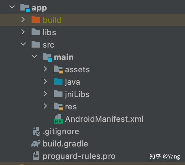 Android开发 - 知乎