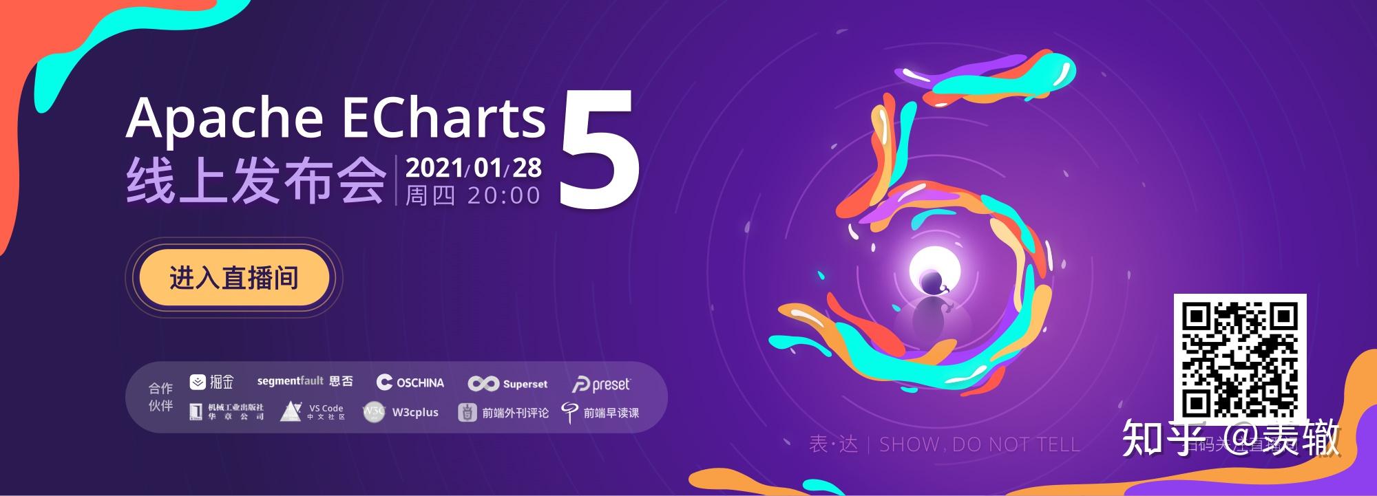 官宣了！Apache ECharts 毕业成为 Apache 软件基金会顶级项目！ - 知乎