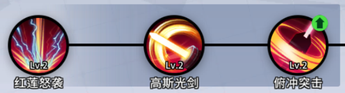 15霸体破坏力:强霸体防御力:强打击效果:击飞冷却时间:30秒高斯光剑