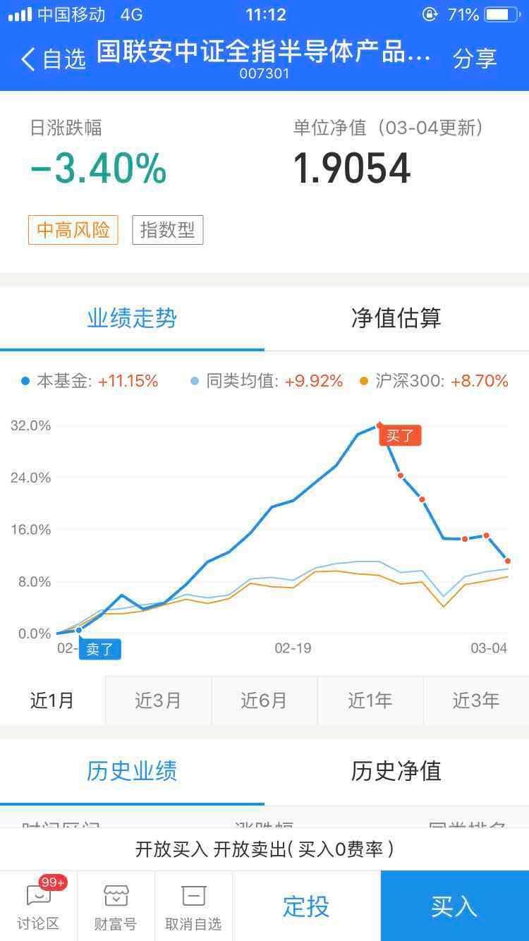 如何购买股票基金不亏钱呢知乎