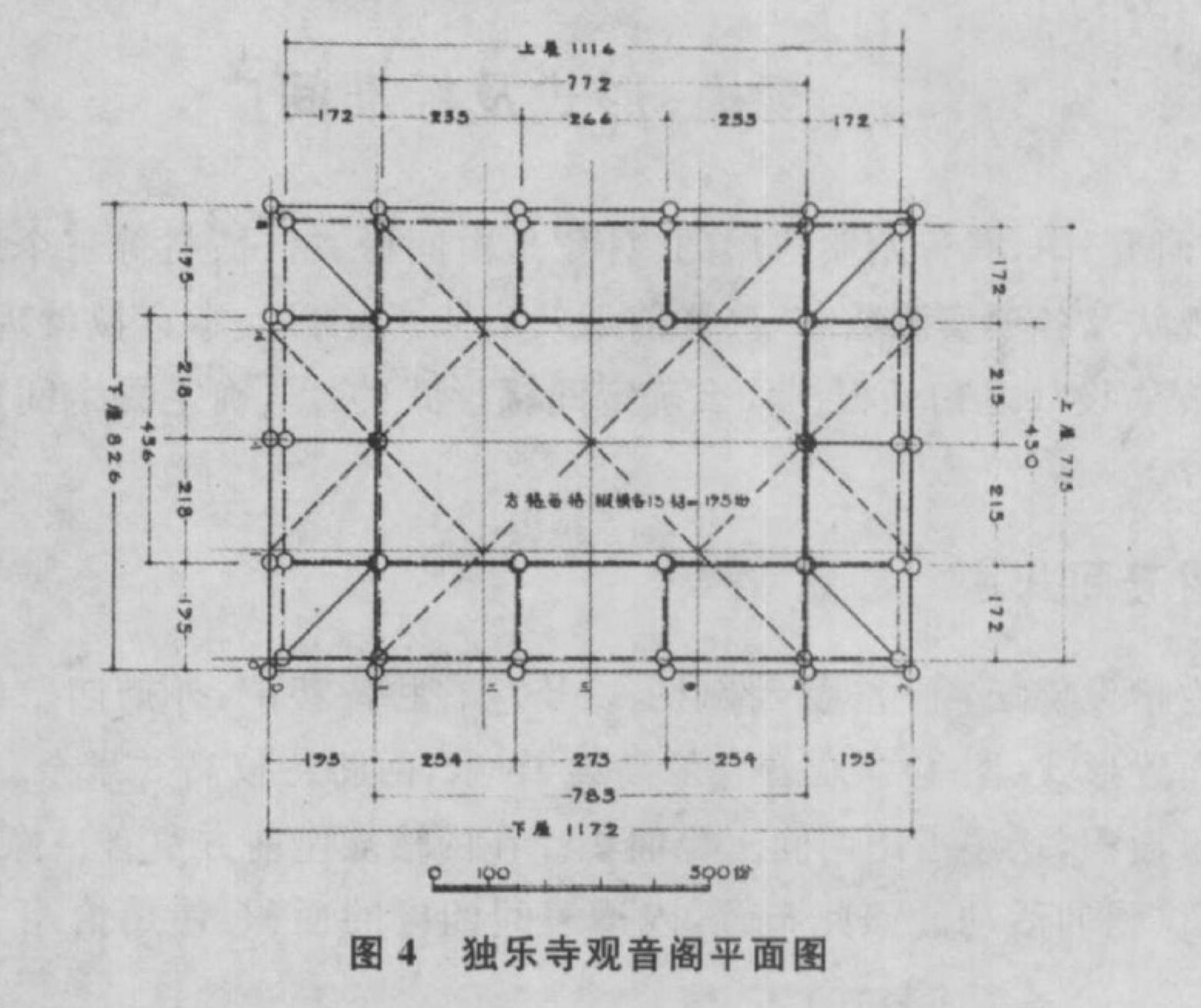 独乐寺观音阁唐辽之际的惊鸿一瞥