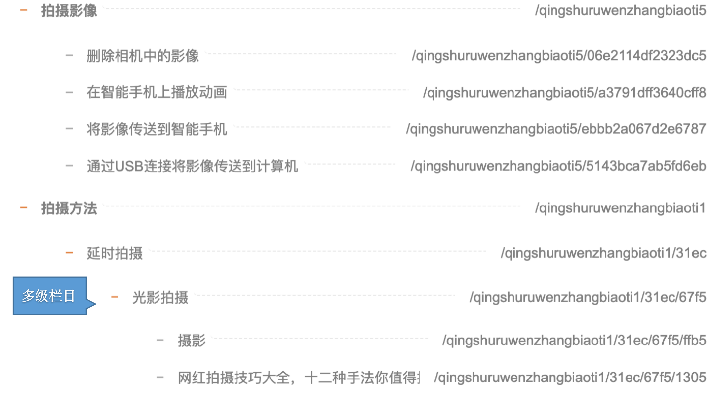 v2-c7b174ab0c01d8d15a386ca803d79ab7_r.jpg