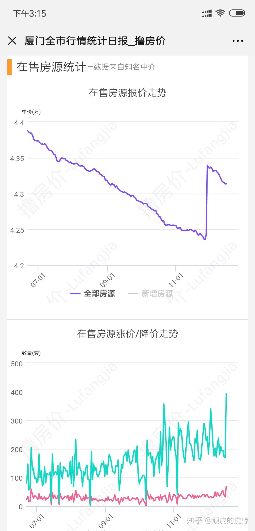 中国劳力人口_中国人口图片(3)