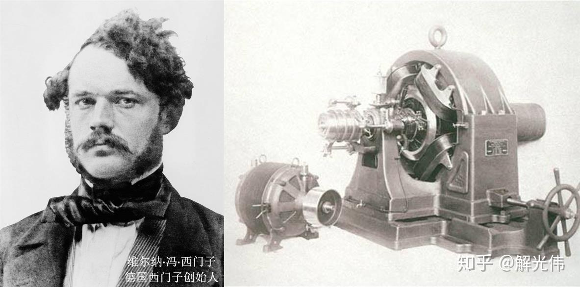 1873年比利时人格拉姆幸运地发明了电动机;1876年,贝尔发明了人类第一