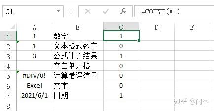 Excel函数—COUNT函数使用介绍 - 知乎