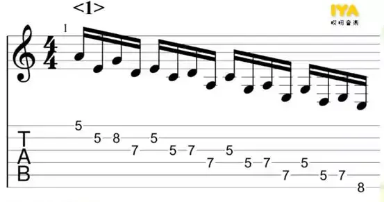吉他課用萬能的五聲音階學習lick造句思路