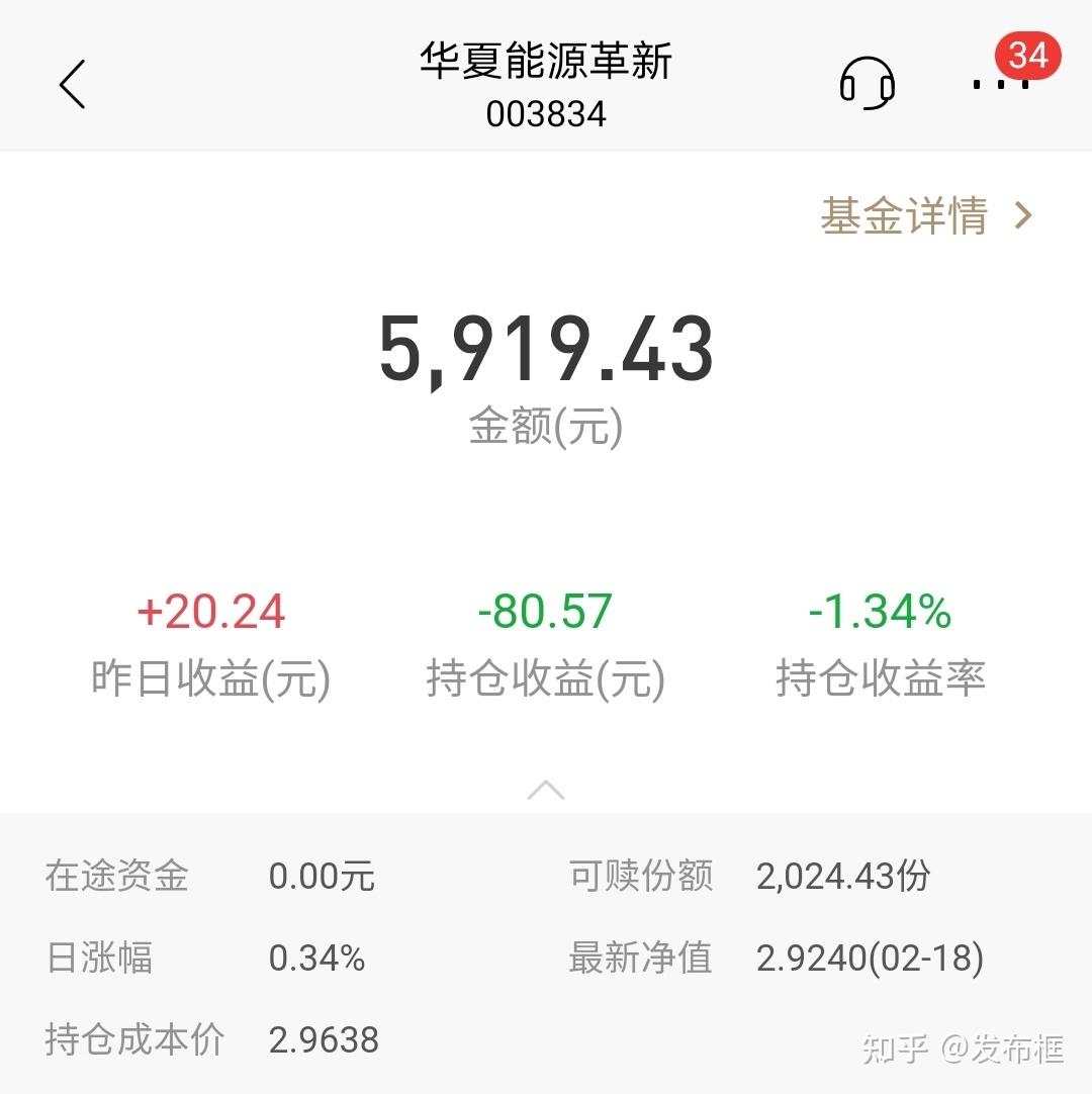 我的基金持仓2021年2月18日