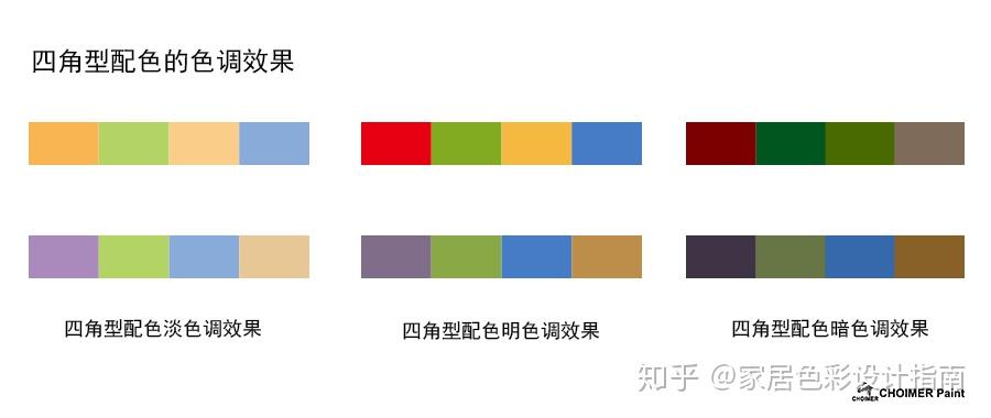 三角型·四角型配色 - 知乎